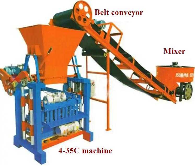 China best manufacturer of brick machine